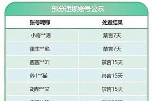 内马尔谈参加游轮之旅：感受到人们的喜爱真的很棒，气氛太好了