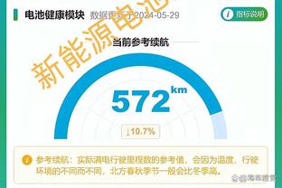 晴雨表？！爵士近15战THT不上场战绩为12胜0负 上场后3场全败